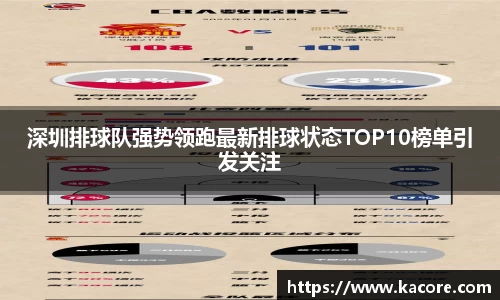 深圳排球队强势领跑最新排球状态TOP10榜单引发关注